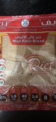 High Fiber Bread